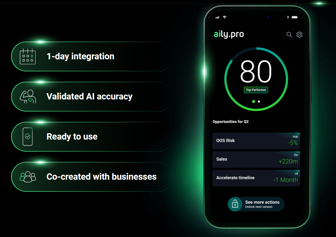 Aily AI decision intelligence for pharma